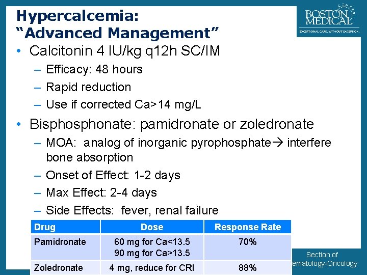 Hypercalcemia: “Advanced Management” • Calcitonin 4 IU/kg q 12 h SC/IM 31 – Efficacy: