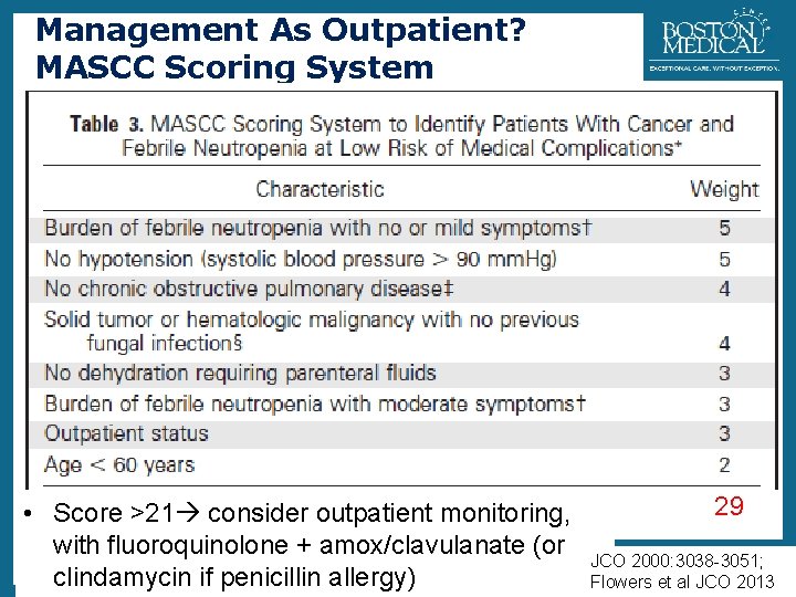 Management As Outpatient? MASCC Scoring System • Score >21 consider outpatient monitoring, with fluoroquinolone