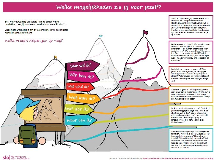 www. talentstimuleren. nl 