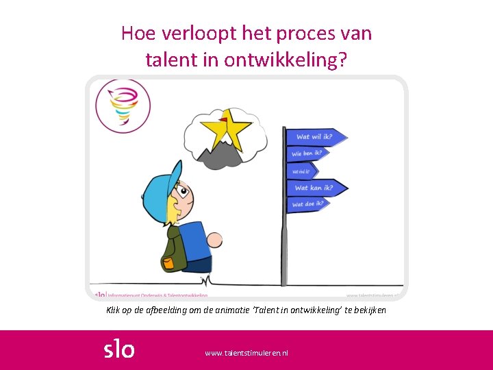 Hoe verloopt het proces van talent in ontwikkeling? Klik op de afbeelding om de