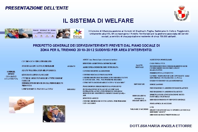 PRESENTAZIONE DELL’ENTE IL SISTEMA DI WELFARE Il Comune di Altamura assieme ai Comuni di