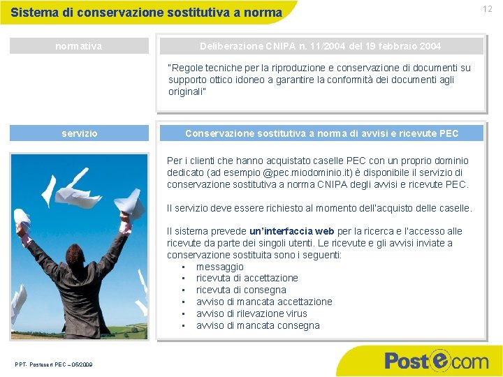 Sistema di conservazione sostitutiva a normativa Deliberazione CNIPA n. 11/2004 del 19 febbraio 2004