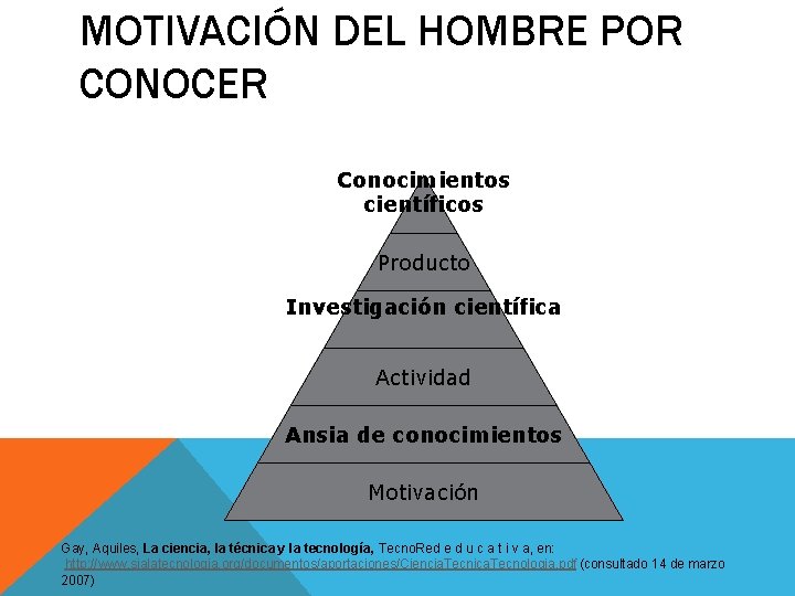 MOTIVACIÓN DEL HOMBRE POR CONOCER Conocimientos científicos Producto Investigación científica Actividad Ansia de conocimientos