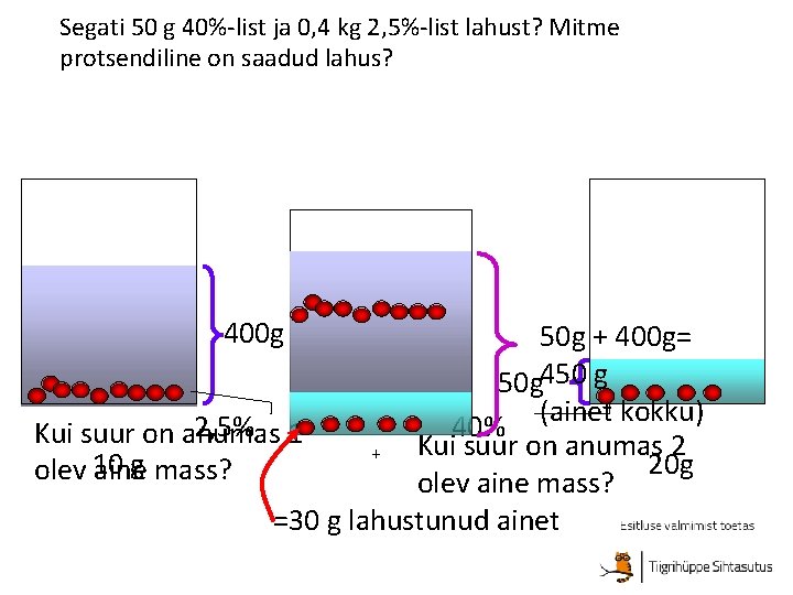 Segati 50 g 40%-list ja 0, 4 kg 2, 5%-list lahust? Mitme protsendiline on