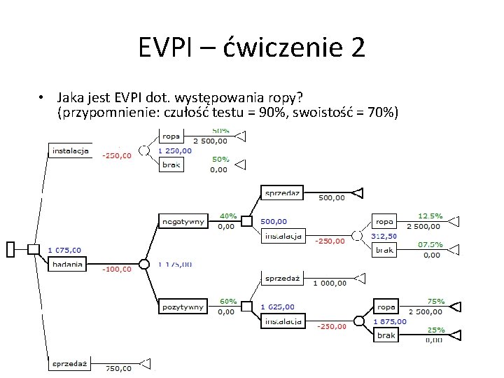 EVPI – ćwiczenie 2 • Jaka jest EVPI dot. występowania ropy? (przypomnienie: czułość testu