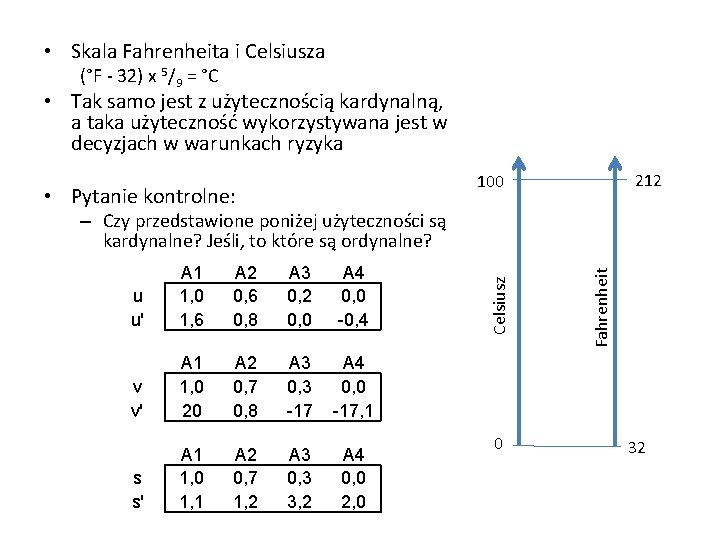  • Skala Fahrenheita i Celsiusza (°F - 32) x 5/9 = °C •