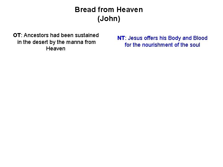 Bread from Heaven (John) OT: Ancestors had been sustained in the desert by the