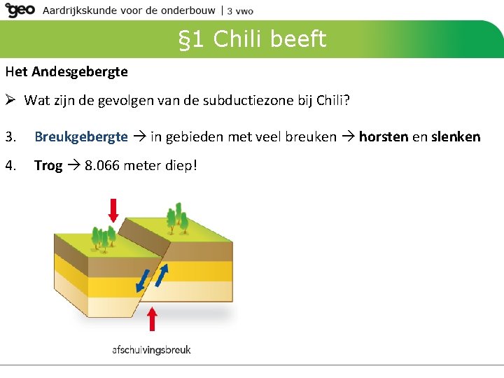 § 1 Chili beeft Het Andesgebergte Ø Wat zijn de gevolgen van de subductiezone