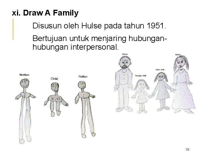 xi. Draw A Family Disusun oleh Hulse pada tahun 1951. Bertujuan untuk menjaring hubungan