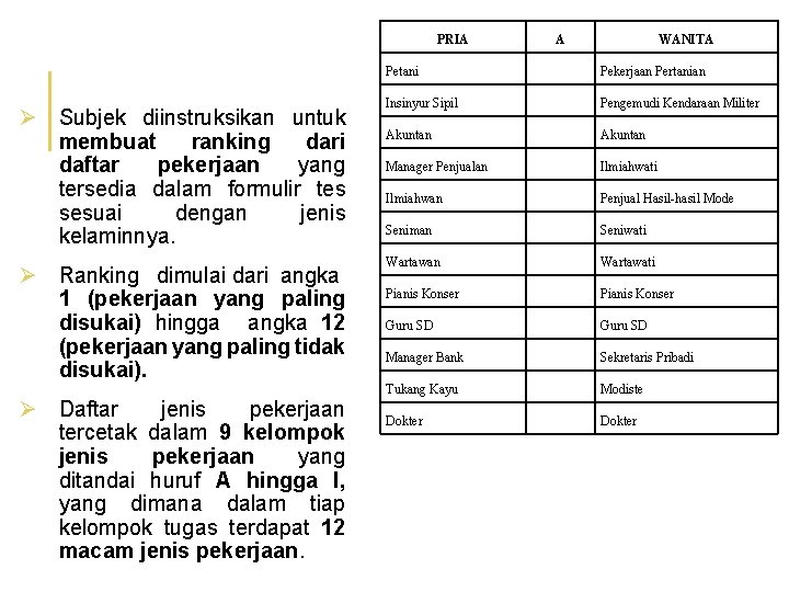 PRIA Ø Subjek diinstruksikan untuk membuat ranking dari daftar pekerjaan yang tersedia dalam formulir