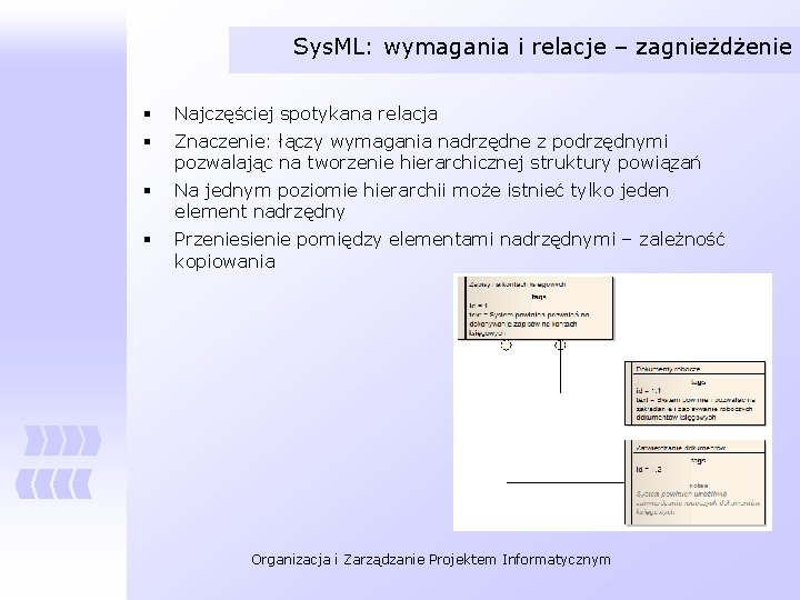 Sys. ML: wymagania i relacje – zagnieżdżenie § Najczęściej spotykana relacja § Znaczenie: łączy