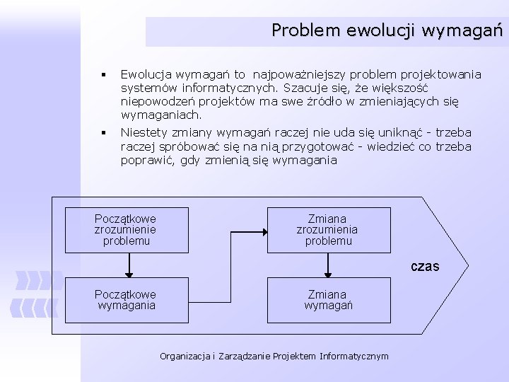 Problem ewolucji wymagań § Ewolucja wymagań to najpoważniejszy problem projektowania systemów informatycznych. Szacuje się,