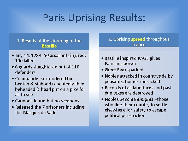 Paris Uprising Results: 1. Results of the storming of the Bastille • July 14,