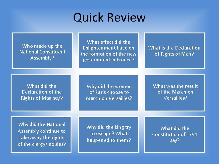 Quick Review Who made up the National Constituent Assembly? What effect did the Enlightenment