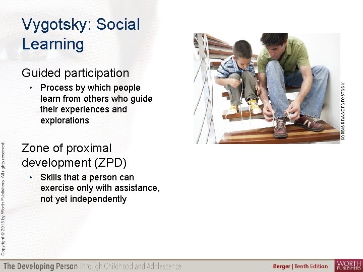 Vygotsky: Social Learning Guided participation Zone of proximal development (ZPD) • Skills that a