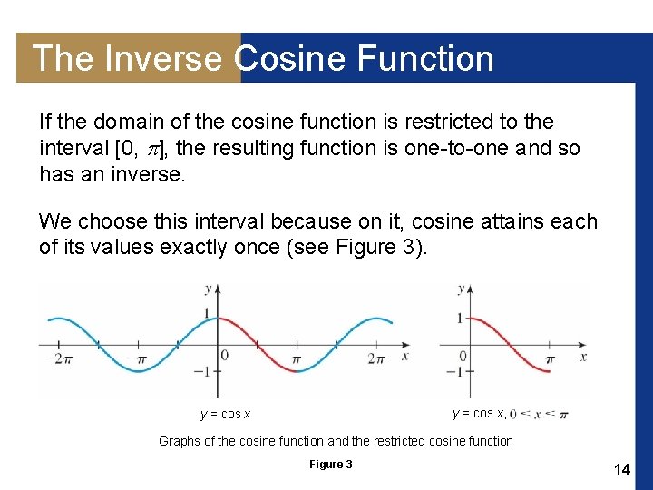 The Inverse Cosine Function If the domain of the cosine function is restricted to