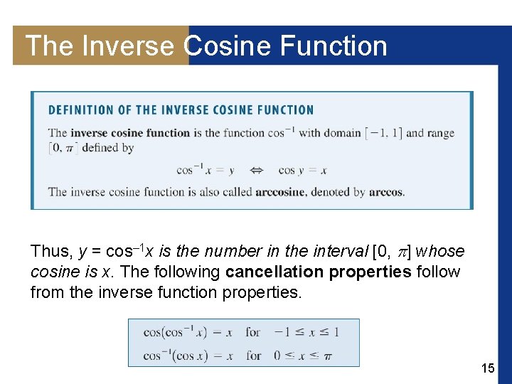 The Inverse Cosine Function Thus, y = cos– 1 x is the number in