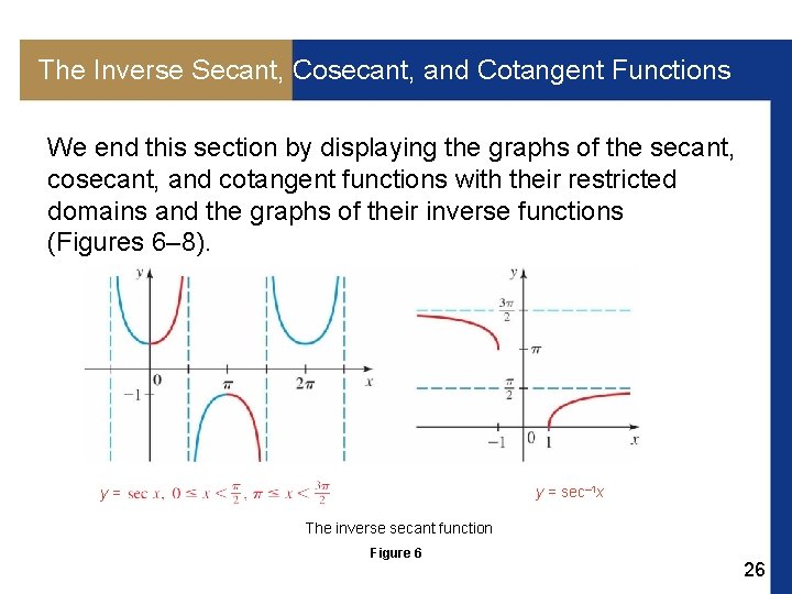 The Inverse Secant, Cosecant, and Cotangent Functions We end this section by displaying the