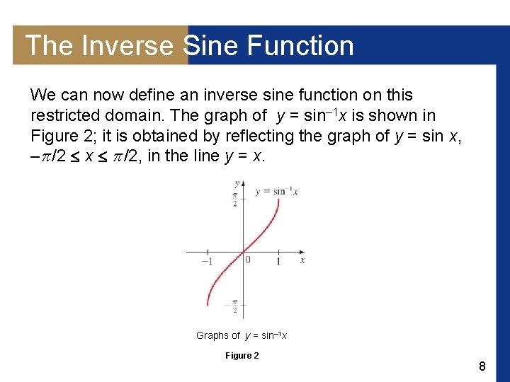 The Inverse Sine Function We can now define an inverse sine function on this