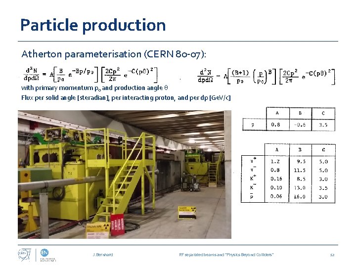 Particle production Atherton parameterisation (CERN 80 -07): with primary momentum p 0 and production