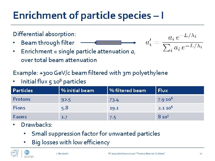 Enrichment of particle species – I Differential absorption: • Beam through filter • Enrichment