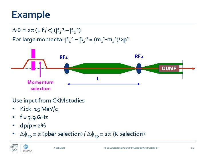 Example DF = 2 p (L f / c) (b 1 -1 – b