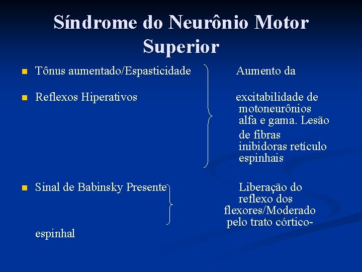 Síndrome do Neurônio Motor Superior n Tônus aumentado/Espasticidade Aumento da n Reflexos Hiperativos excitabilidade