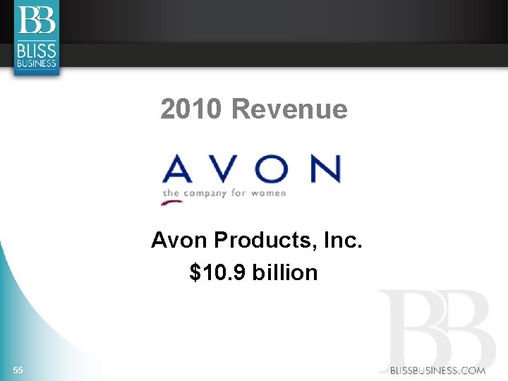 2010 Revenue Avon Products, Inc. $10. 9 billion 55 