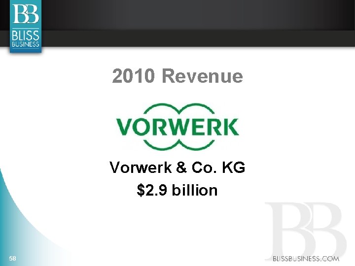 2010 Revenue Vorwerk & Co. KG $2. 9 billion 58 