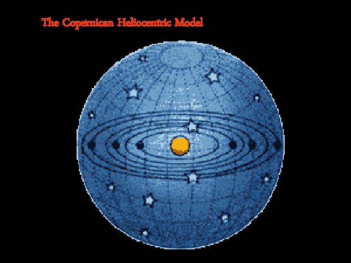 The Copernican Heliocentric Model 