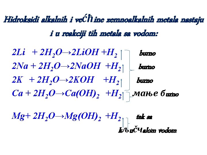 Hidroksidi alkalnih i većћine zemnoalkalnih metala nastaju i u reakciji tih metala sa vodom: Hidroksidi alkalnih i većћine zemnoalkalnih metala nastaju i u reakciji tih metala sa vodom: