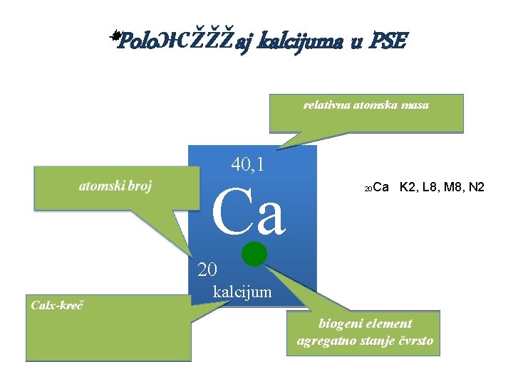 *Poloжžžžaj kalcijuma u PSE relativna atomska masa 40, 1 Ca Ca K 2, L *Poloжžžžaj kalcijuma u PSE relativna atomska masa 40, 1 Ca Ca K 2, L