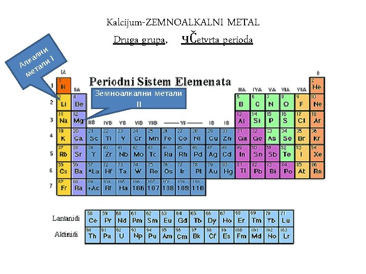 ни л I ка Ал тали ме Kalcijum-ZEMNOALKALNI METAL Druga grupa, чČetvrta perioda Земноалкални ни л I ка Ал тали ме Kalcijum-ZEMNOALKALNI METAL Druga grupa, чČetvrta perioda Земноалкални