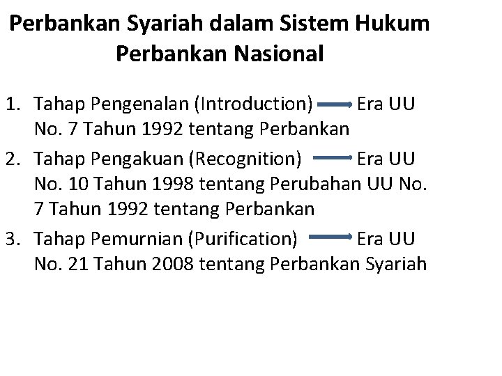 Perbankan Syariah dalam Sistem Hukum Perbankan Nasional 1. Tahap Pengenalan (Introduction) Era UU No.