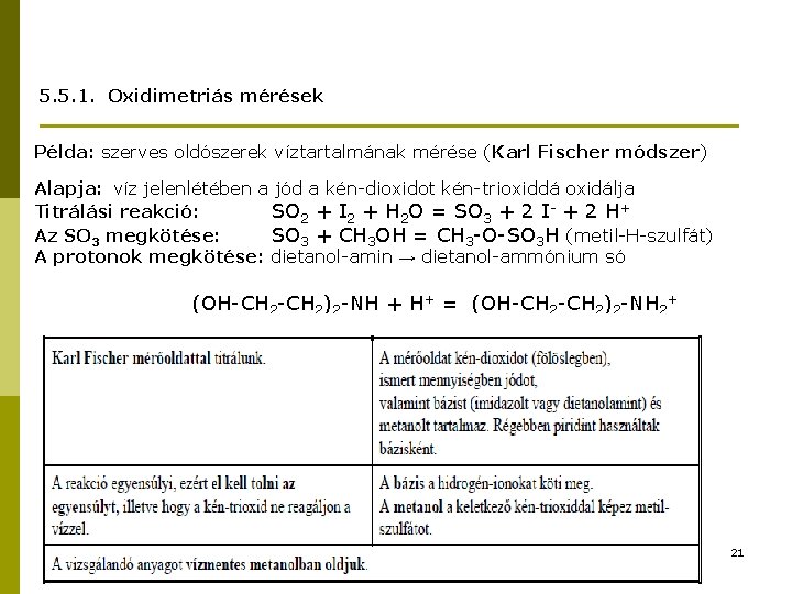 5. 5. 1. Oxidimetriás mérések Példa: szerves oldószerek víztartalmának mérése (Karl Fischer módszer) Alapja: