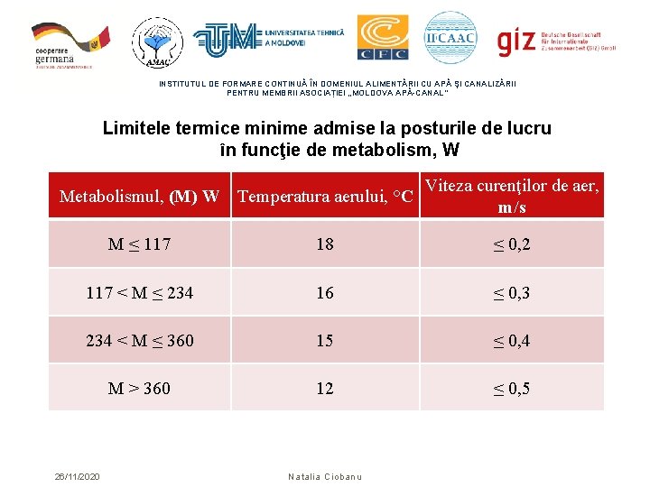 INSTITUTUL DE FORMARE CONTINUĂ ÎN DOMENIUL ALIMENTĂRII CU APĂ ŞI CANALIZĂRII PENTRU MEMBRII ASOCIAȚIEI