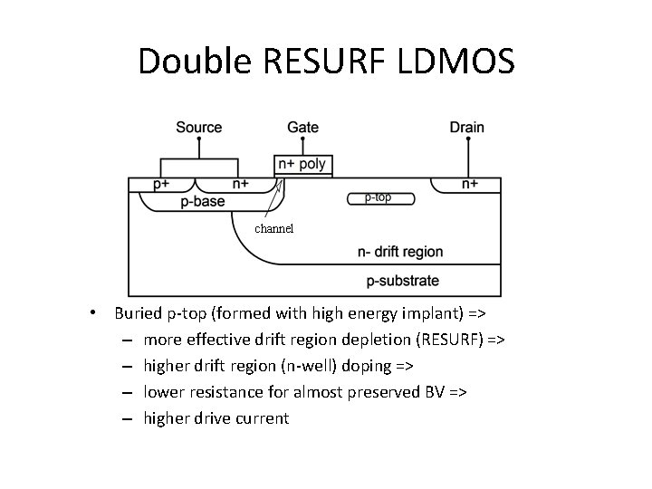 Double RESURF LDMOS channel • Buried p-top (formed with high energy implant) => –