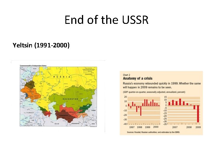 End of the USSR Yeltsin (1991 -2000) 