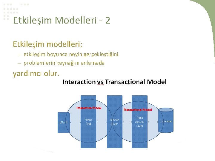 Etkileşim Modelleri - 2 Etkileşim modelleri; etkileşim boyunca neyin gerçekleştiğini problemlerin kaynağını anlamada yardımcı