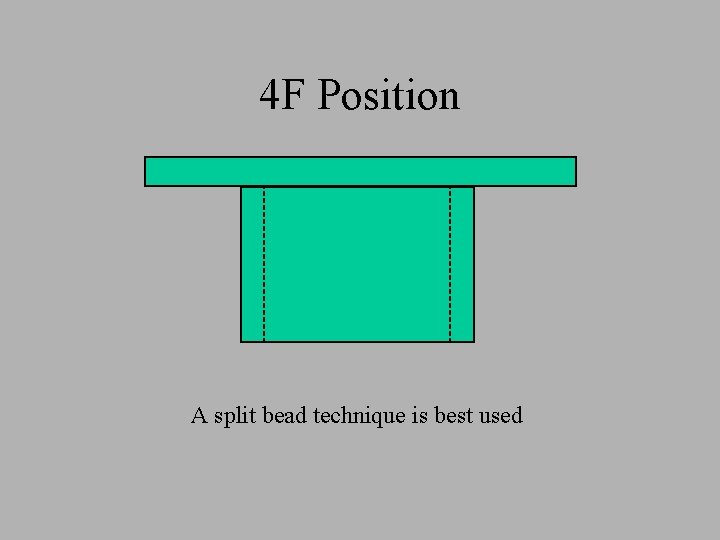 4 F Position A split bead technique is best used 4 F Position A split bead technique is best used