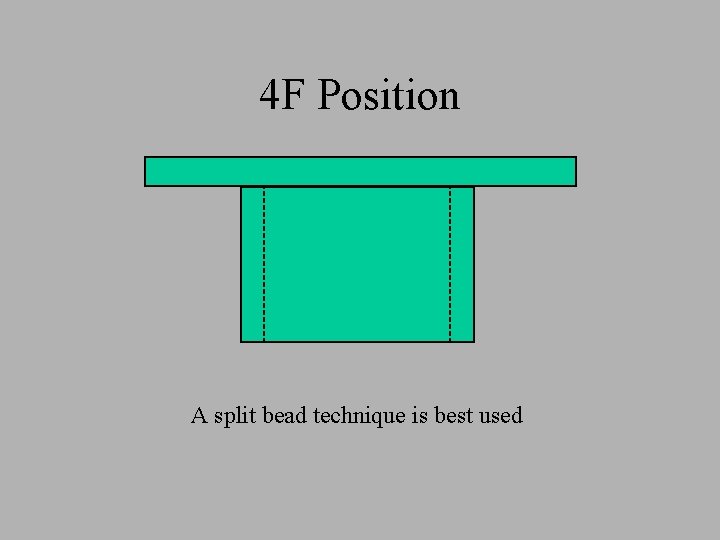 4 F Position A split bead technique is best used 