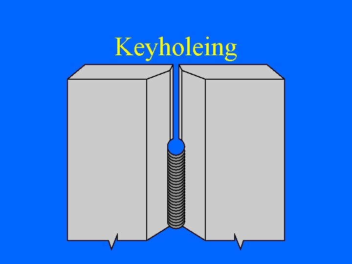 Keyholeing Keyholeing
