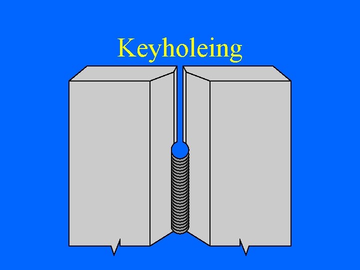 Keyholeing 