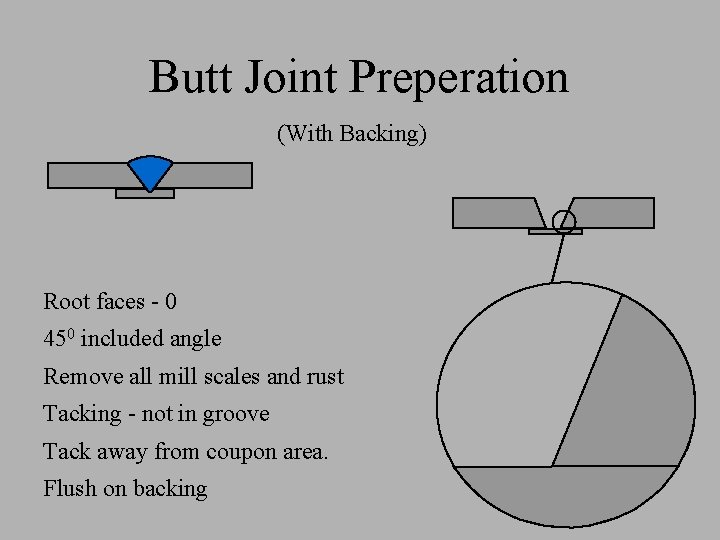 Butt Joint Preperation (With Backing) Root faces - 0 450 included angle Remove all Butt Joint Preperation (With Backing) Root faces - 0 450 included angle Remove all