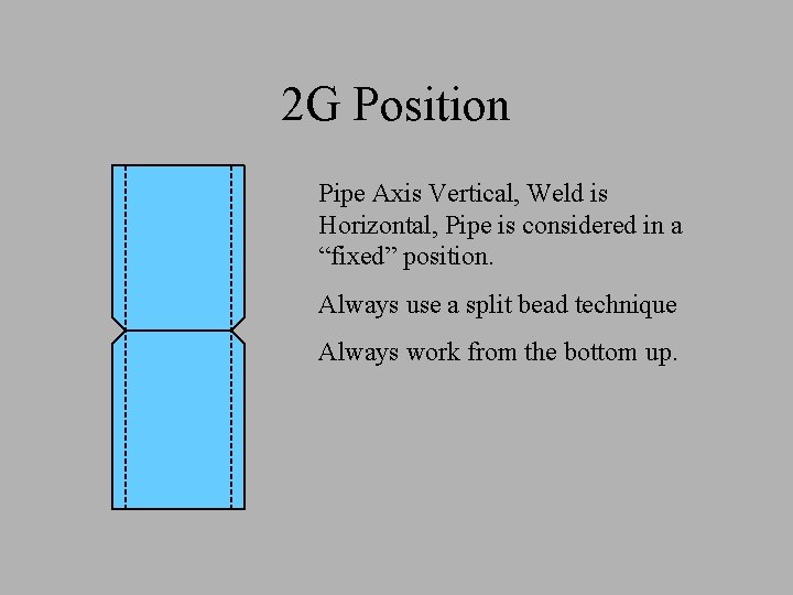 2 G Position Pipe Axis Vertical, Weld is Horizontal, Pipe is considered in a