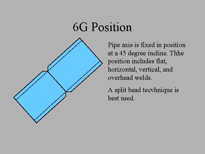 6 G Position Pipe axis is fixed in position at a 45 degree incline.