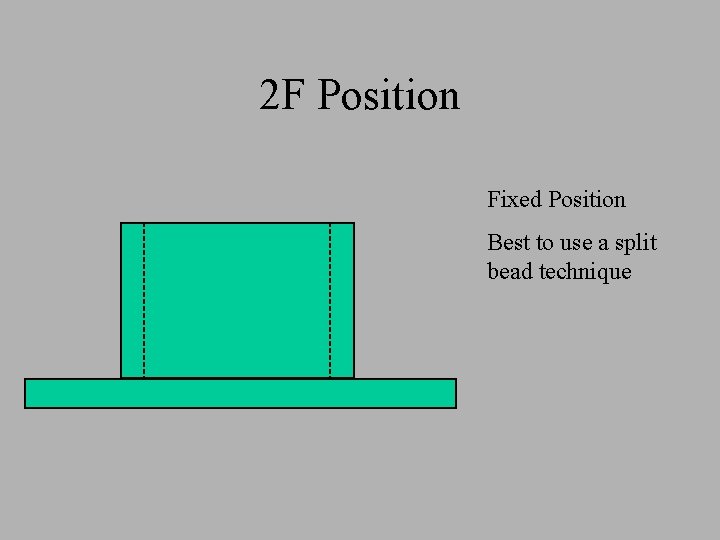 2 F Position Fixed Position Best to use a split bead technique 2 F Position Fixed Position Best to use a split bead technique