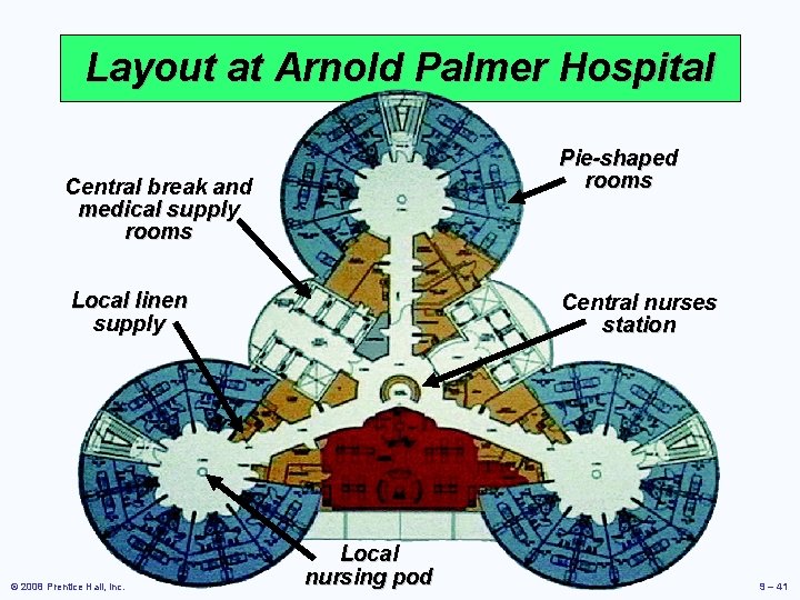 Layout at Arnold Palmer Hospital Pie-shaped rooms Central break and medical supply rooms Local