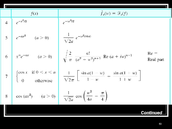 Page 529 b Continued 63 