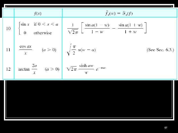 Page 530 c 67 